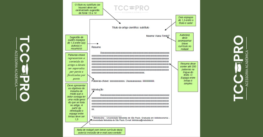 artigo cientifico